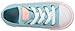 Converse Kids' Chuck Taylor All Star Seasonal Canvas Low Top Sneaker, Bleached Aqua/Crimson Pulse, 8 M US Toddler