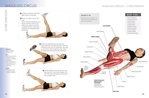 Anatomy of Cycling: A Trainer's Guide to Cycling