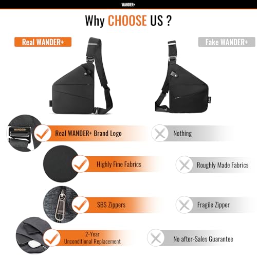 WANDER PLUS® Anti Theft Crossbody Bag, Shoulder Bag Anti-theft Design for Travel, Sport, Work