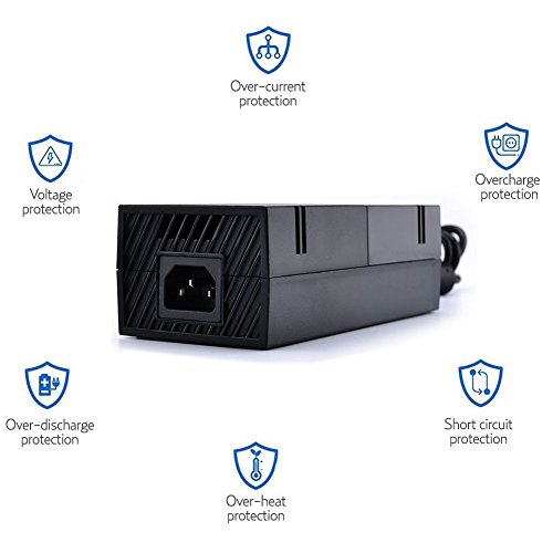 image for Chansea Xbox One Power Supply Brick, AC Adapter Replacement Charger Co