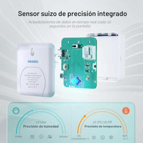 Inkbird WiFi Thermometer Hygrometer, IBS-TH3-PLUS WiFi Indoor Temperature Sensor with LCD Display, App Supports, Alert and Data Storage, Thermometer and Digital Hygrometer for Cellar, Greenhouse