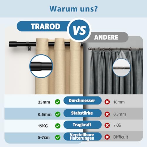 TRAROD Curtain Pole 79-253 cm, Curtain Rail Extendible 25 mm Diameter, Maximum Load 15 kg, Curtain Pole Black for Bedroom, Living Room, Kitchen