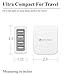 Charger, Spater 4-Port 4.2A 5W Travel USB Charger, Foldable Plug for iPhone 7, iPhone 6/6s, iPhones 5/5s, iPad Minis, iPod Touch, Kindle, Samsung, HTC, Motorola, Nokia, Android, and More (WHITE)
