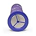 Replacements Filters for Dyson DC41, DC65, DC66, Ball, Animal and Multi Floor - Includes Bonus E-Book - Replaces Parts 920769-01 and 920640-01 - Combo Pack