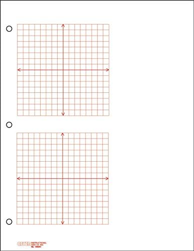 Geyer Instructional Products 150051 2 Grid XY Graph Paper, 1/4" sq, Red (Pack of 500)