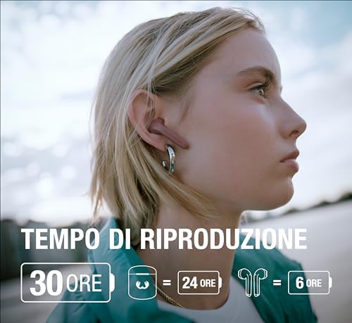 Twins Core, True Wireless Auricolare Bluetooth Cuffie con Assistente vocale, Controllo Touch e Microfono incorporato, 30 ore di riproduzione (Ice Grey)