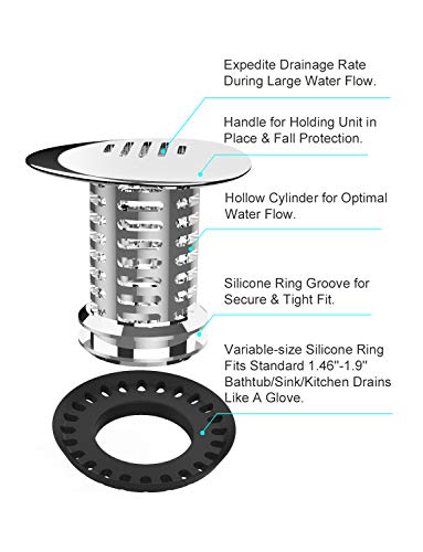 veecom Drain Hair Catcher, Chrome Universal Shower Drain Hair Trap, Anti-Rust & No Mold Bathtub/Sink/Tub Drain Protector Hair Strainer/Snare, Match Drain Sizes from 1.46â€ to 1.9â€