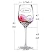 Hand Painted Wine Glasses ,Bouquetier Unique Wine Gifts for Housewarming Mom Women Men Birthday Engagement Wedding,15 OZ Set of 1 White or Red Wine Glass