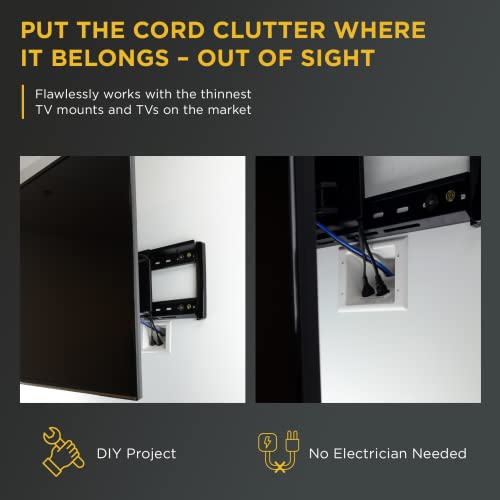 In Wall Tv Cable Management Uk at Emily Shanks blog