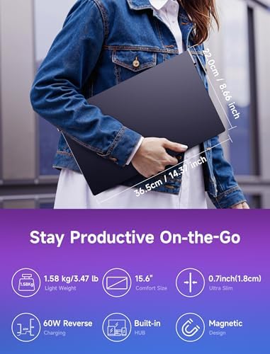 FlipGo Pro 15.6" Extension Triple d’Écran pour Ordinateur Portable, 1080P Double Moniteur pour PC Portable pour Windows/macOS(Pilote requis), Connexion Via Un Seul câble/Design Magnétique
