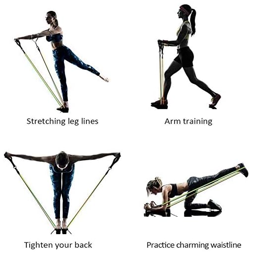 swelldom Resistance Bands Set (Resistance Bands) - Image 7