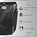 Keep It Clean CarBage The Auto Trash Can, Auto Litter Bag, Auto Garbage Bin, Car Trash Pail, Great for Cars, Boats & RV's (Black)