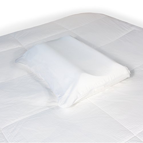 Science Of Sleep Snore No More Pillow Buy Online In Uae Hpc