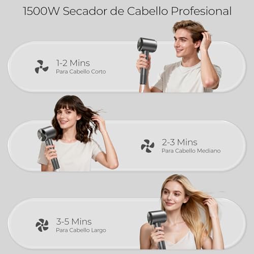 KEKEROBOT Secadora de Cabello, con ionico de 500M, Secadora con Difusor para Rizos, 3 Velocidades y 4 Temperaturas, 110000 RPM para Secador de Pelo, Secador con Difusor y Concentrador Magnéticos,Regalos Día de La Madre