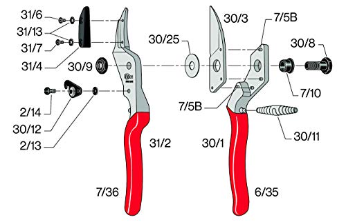 Felco Pruning Shears (F 31) - High Performance Swiss Made One-Hand Anvil Garden Pruners