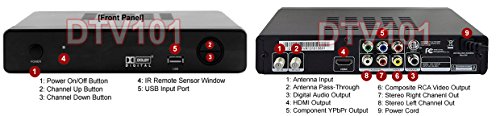 2 Digital+1080p+Channels+Closed+Caption+Support