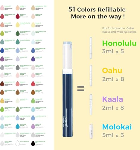 Ohuhu Marcadores Alcohol 200 Colores - Set Marcadores Doble Punta para Artistas Adultos Colorear Dibujar Ilustración - Punta Doble Cincel y Fina - Oahu de Ohuhu Markers - Tinta Alcohol Recargable