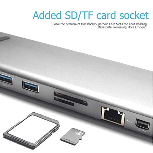 USB C to HDMI VGA Ethernet Adapter, Type C Hub with HDMI 4K RJ45 2 USB3.0 Audio and PD Charging Ports,Memory Card/TF Card Socket Compatible with Galaxy S9/S8/Note 9/8,MacBook/MacBook Pro