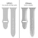 UPOLS Compatible with Apple Watch Band 38mm 42mm 40mm 44mm Sport Band, Silicone Sport