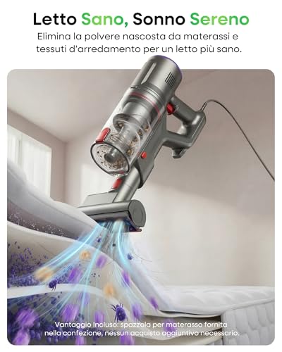 FV2 Aspirapolvere con Filo, 65Kpa/600W Scopa Elettrica Potente con Spazzola per Materasso, 1,3KG Ultra-Leggero, Cavo 7M, 1,5L, Antigroviglio & Autoportante per Tappeti/Pavimenti/Peli Animali