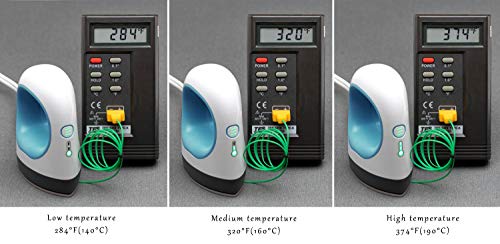 3 DODODUM+Machine+Projects+Portable+Transfer