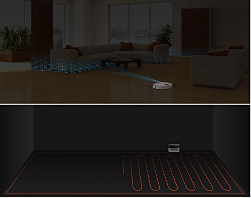 Xiaomi SDJQR01RR Vacuum, W, 55 Decibeles, Blanco - Imagen 4