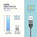 RAMPOW Braided USB C Cables [6.5ft, 2Pack] - USB 3.0 Type C Charging Cable - QC 3.0 Fast USB C Charger Cable for Samsung Galaxy S9/S8/S10/S20/Note 20, Oneplus, LG, Sony, Moto and More - Silver
