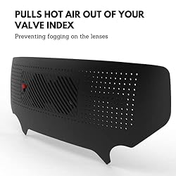 Valve Index Faceplate Dual Fan Frunk Plug and Play