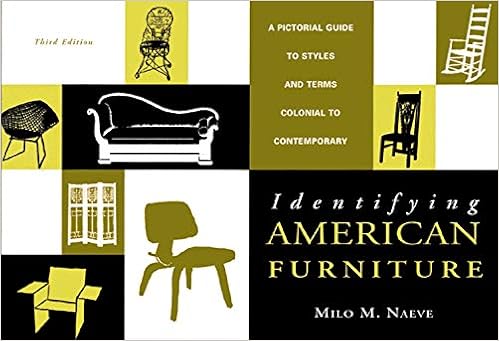 Identifying American Furniture: A Pictorial Guide to Styles and ...