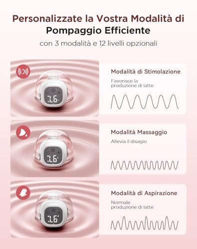 Haokoo Portable Wearable Electric Breast Pump, 201g Lightweight Baby Electric Milk Puller for Home/Travel/Work, Quick Installation 5s, 3 Modes and 12 Levels, BPA Free, 2 Pieces