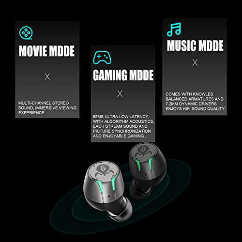 Gravastar Sirius Wireless Earbuds Bluetooth Comes with Knowles Balanced Armatures and 7.2 mm 