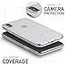 totallee Clear iPhone Xs Max Case, Thin Soft Cover Slim Flexible TPU - for Apple iPhone Xs Max (2018) (Transparent)