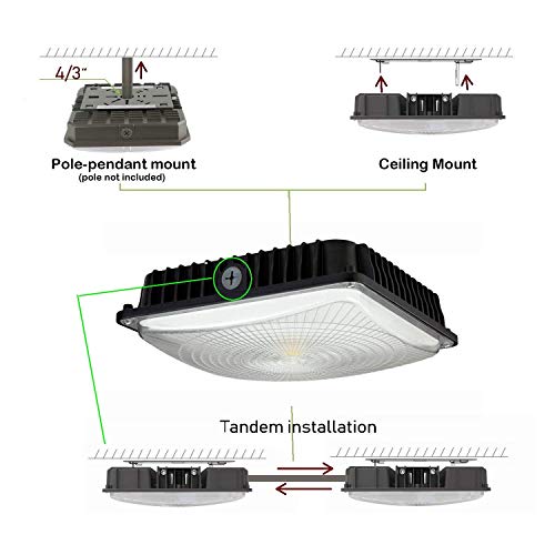 KRLED 120W LED Canopy Light High Bay baloncy Ceiling Light Pack of 2 | Industrial Waterproof Explosion-proof, Outdoor High Bay Gas Station, Equivalent 550W HID/HPS, 16000 Lm 5500K