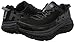 Hoka One One Men's Bondi 5 Black/Anthracite Running Shoe Size 10.5	