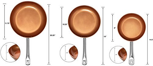 5 Copper+Frying+Pan+Lids+Spoons