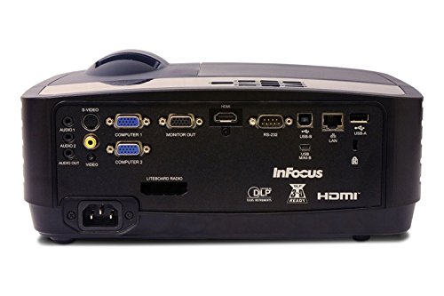 InFocus IN124STa XGA Short Throw Projector, 3300 Lumens, HDMI, LAN, Wireless-ready - Thumbnail 2