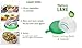 Stephanie Lane - Salad Cutting Bowl and Colander, Salad Maker, Vegetable Chopper, Cutter for Lettuce, Salad Chopper, Make a salad in 1 minute!