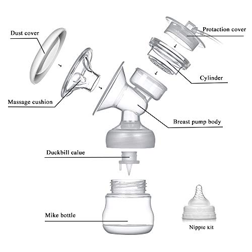Electric Breast Pump, Four Modes & Rechargeable Portable Double Pumps Electric Nursing Breast Massage Breastfeeding Pump