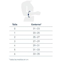 Bauerfeind - EpiTrain - Elbow Support - Targeted