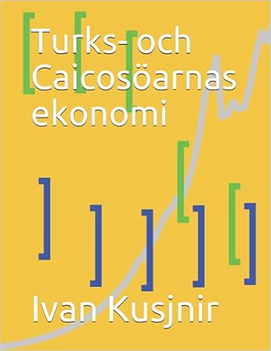 Turks- och Caicosöarnas ekonomi