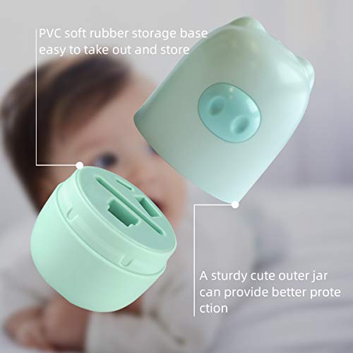 Baby Manicure Kit,RONBEI Baby Nail Clipper,Baby Grooming Set Nail Care Kit for Infant,Newborn & Toddler,with Baby Clipper,Scissors,File & Tweezers