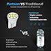 Partsam T10 194 LED Light bulb 168 LED Bulbs Bright Instrument Panel Gauge Cluster Dashboard LED Light Bulbs Set 10 T10 LED Bulbs with 10 Twist Lock Socket 5/8 Inch 16mm - White 10Pcak