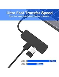 USB