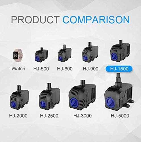 SongJoy Submersible 1320 GPH Water Pump for Aquarium Fish Tank Fountain Indoor Outdoor Water Garden Pond (400GPH)