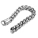 Men's Bracelet BlueFox Skull Titanium steel Link bracelet,pack 1,8.5