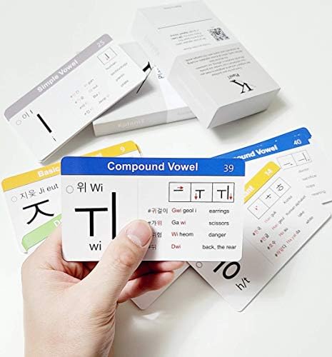 PlaniT Korean Alphabet Cards Hangeul Hangul Flashcards 