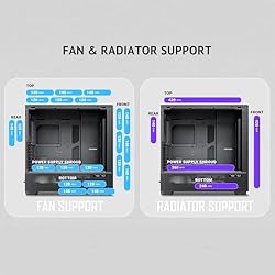 Antec Flux Pro, 6 x PWM Fans Included, High-Airflow