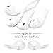 Ear Hooks and Covers Accessories Compatible with Apple AirPods or EarPods Headphones/ Earphones/ Earbuds [Secure Fit, Anti-Slip Guaranteed] with Storage Box (2 Pairs) (Clear)