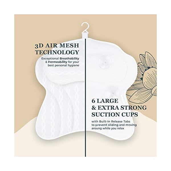 Spirity-Ergonomic-Bath-Pillow-with-Neck-and-Back-Support-Comfortable-Bathtub-Pillows-for-Relaxation-with-3D-Air-Mesh-Technology-Spa-Tub-Cushion-with-Strong-Suction-Cups-Luxury-Bath-Accessories Spirity Ergonomic Bath Pillow Neck and Back Support - Comfortable Neck Pillow for Relaxation - 3D Air Mesh Technology…