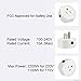 MartinJerry Mini WiFi Smart Plugs That Compatible with Alexa, Smart Home Devices to Control Your Appliance from Anywhere, no Hub Required, WiFi Smart Socket (V04) (4 Pack)